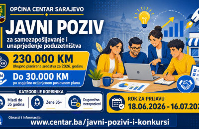Objavljen javni poziv za samozapošljavanje i unapređenje poduzetništva