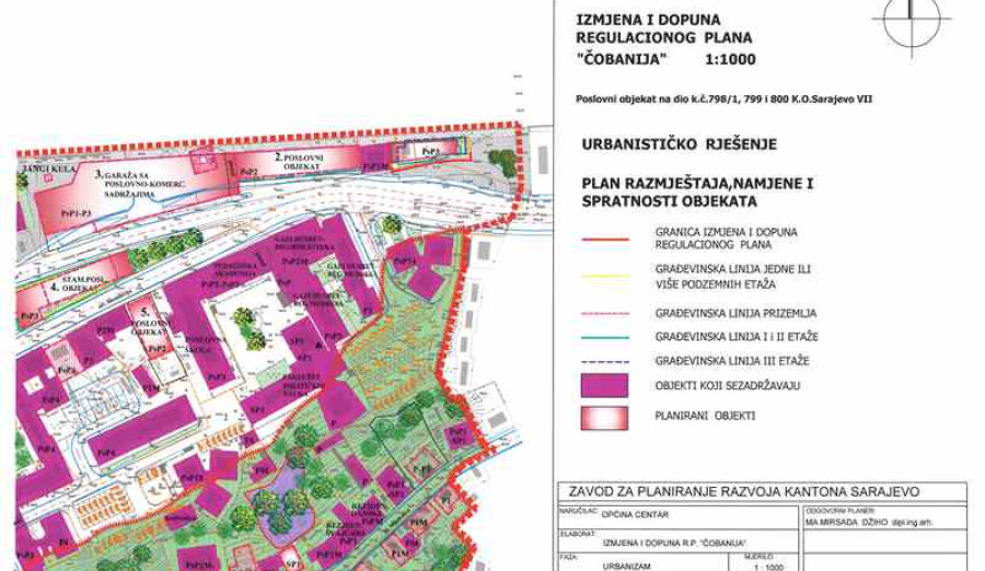 Javna tribina o izmjenama i dopunama Regulacionog plana „Čobanija“