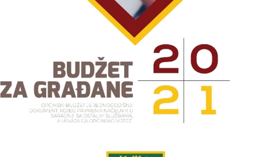 Budžet za građane 2021.
