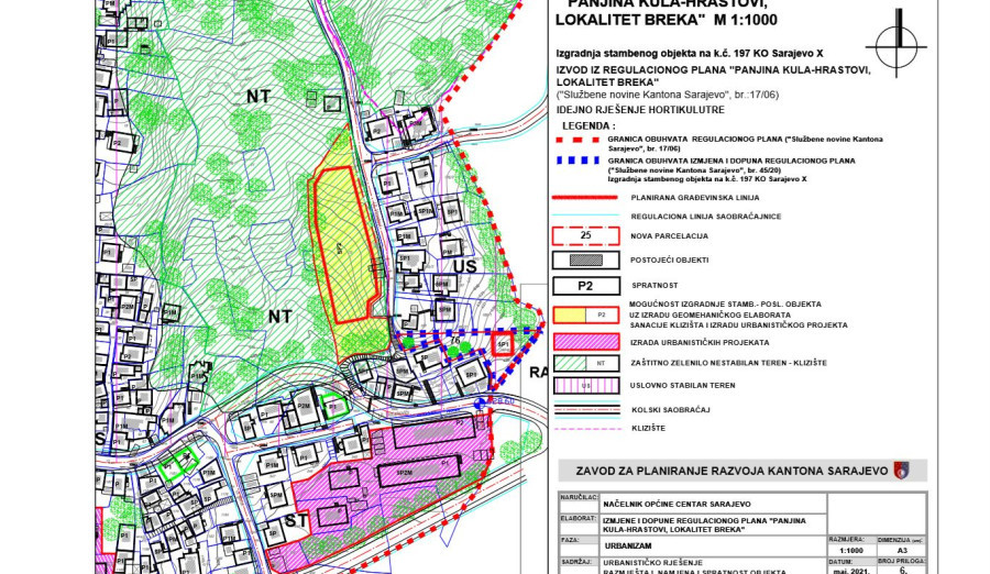 Odluka o pristupanju izradi Izmjena i dopuna Regulacionog plana „Panjina kula - Hrastovi“ upućena na javni uvid i javnu raspravu
