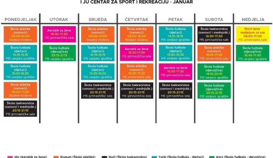 Besplatne škole sporta i tokom januara