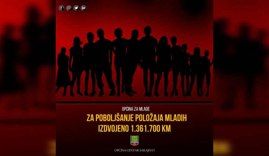 Za poboljšanje položaja mladih izdvojeno 1.361.700 KM