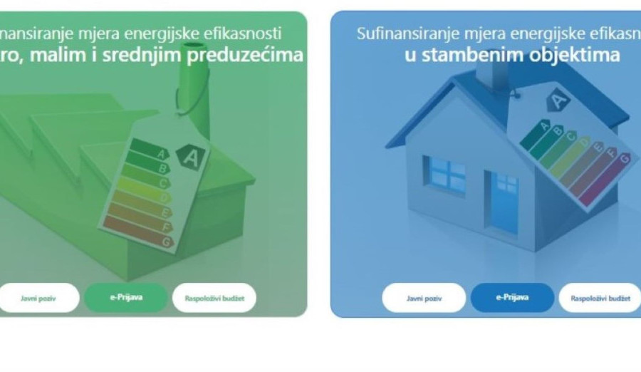 Objavljeni javni pozivi za dodjelu sredstava za provođenje mjera energetske efikasnosti u stambenim objektima i mikro, malim i srednjim preduzećima