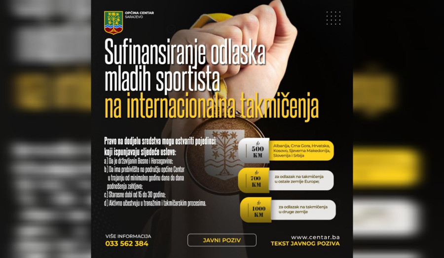 Finansijska podrška odlasku mladih sportista na internacionalna takmičenja