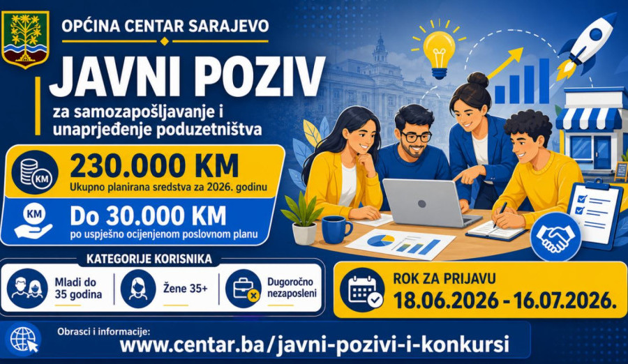 Objavljen javni poziv za samozapošljavanje i unapređenje poduzetništva